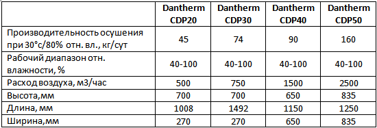 ss (2013-08-17 at 06.21.40).png